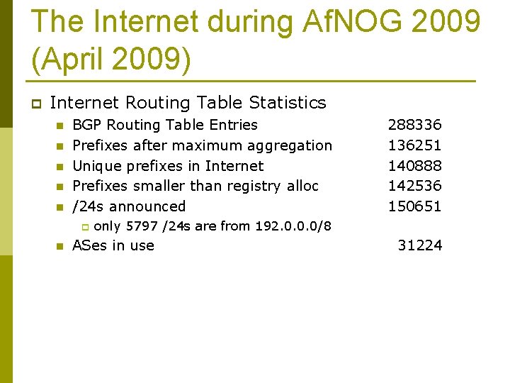 The Internet during Af. NOG 2009 (April 2009) p Internet Routing Table Statistics n