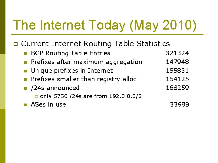 The Internet Today (May 2010) p Current Internet Routing Table Statistics n n n