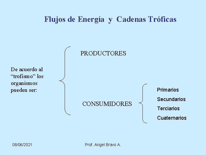 Flujos de Energía y Cadenas Tróficas PRODUCTORES De acuerdo al “trofismo” los organismos pueden