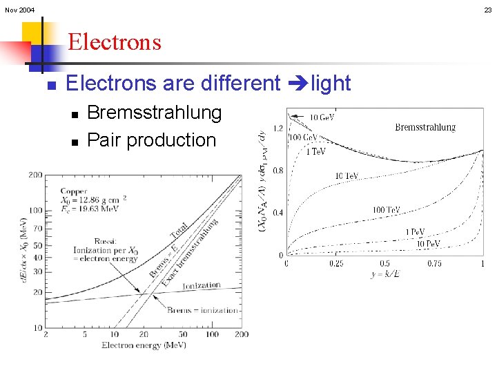 Nov 2004 23 Electrons n Electrons are different light n n Bremsstrahlung Pair production