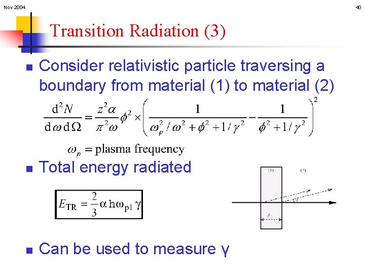 Nov 2004 40 Transition Radiation (3) n Consider relativistic particle traversing a boundary from