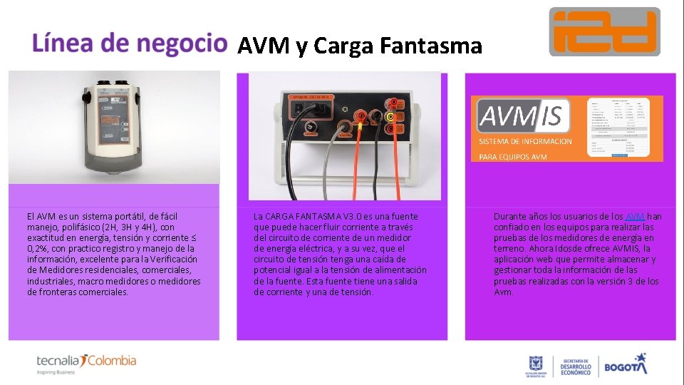 AVM y Carga Fantasma El AVM es un sistema portátil, de fácil manejo, polifásico