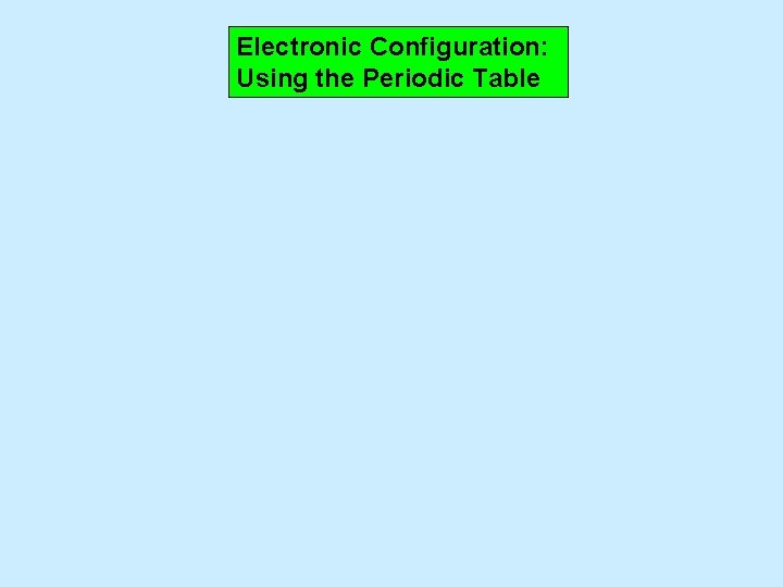 Electronic Configuration: Using the Periodic Table 