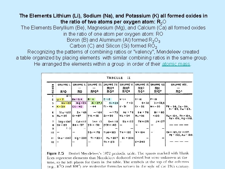 The Elements Lithium (Li), Sodium (Na), and Potassium (K) all formed oxides in the