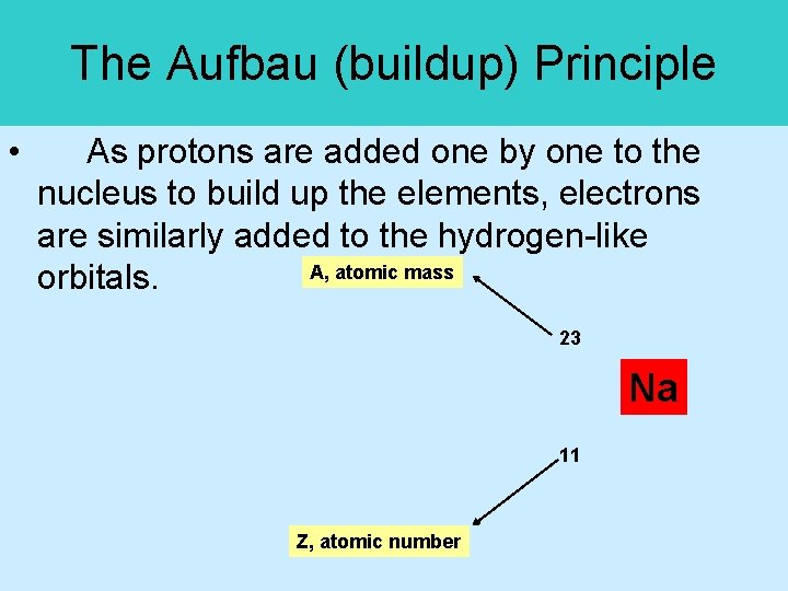 The Aufbau (buildup) Principle • As protons are added one by one to the