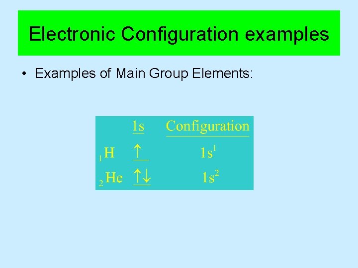 Electronic Configuration examples • Examples of Main Group Elements: 