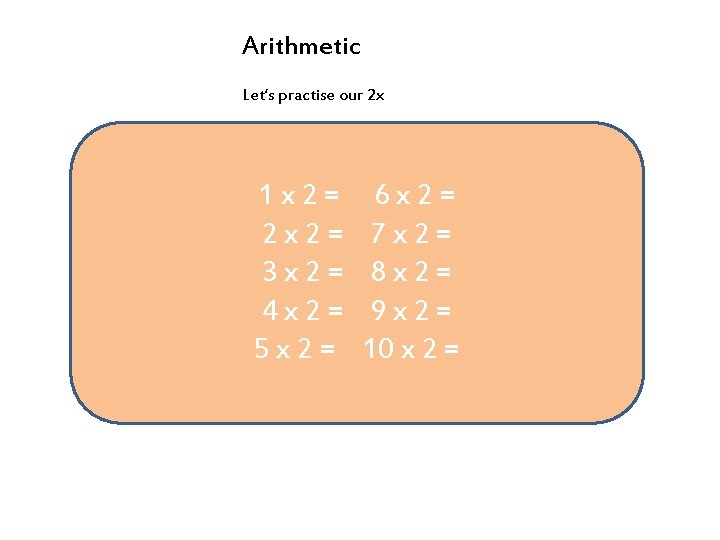 Arithmetic Let’s practise our 2 x 1 x 2= 2 x 2= 3 x
