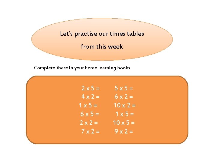 Let’s practise our times tables from this week Complete these in your home learning