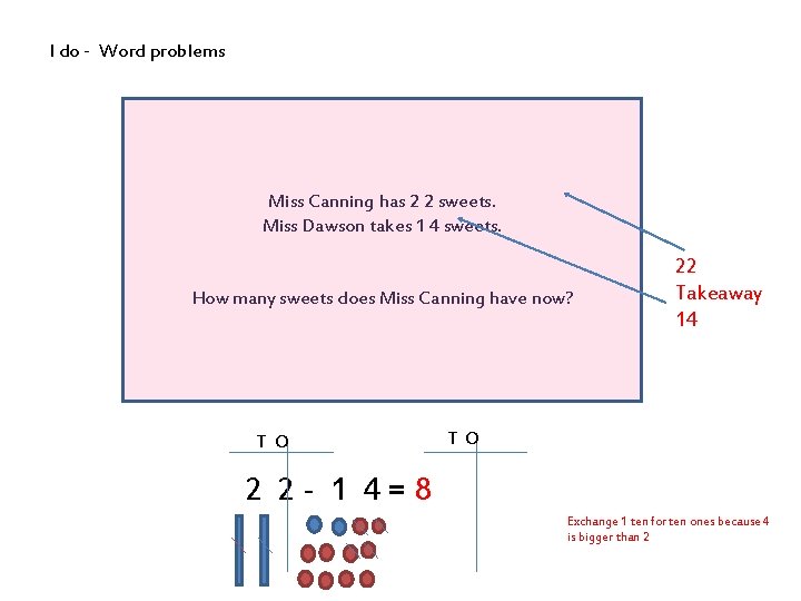 I do - Word problems Miss Canning has 2 2 sweets. Miss Dawson takes