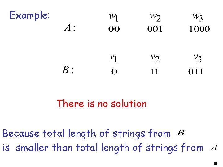 Example: There is no solution Because total length of strings from is smaller than