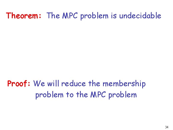 Theorem: The MPC problem is undecidable Proof: We will reduce the membership problem to