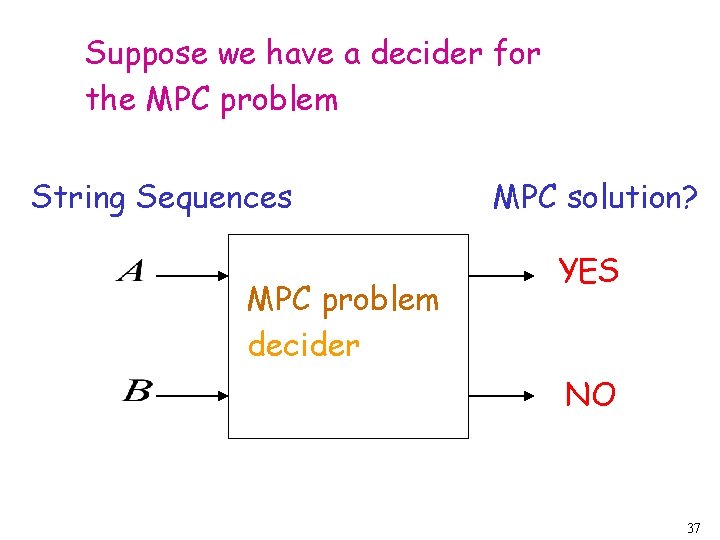 Suppose we have a decider for the MPC problem String Sequences MPC problem decider