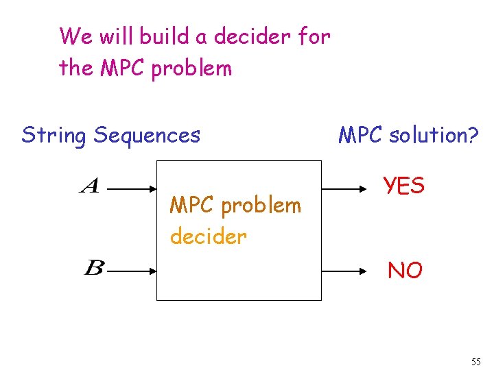 We will build a decider for the MPC problem String Sequences MPC problem decider