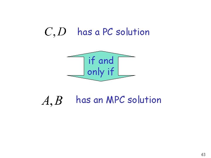 has a PC solution if and only if has an MPC solution 63 