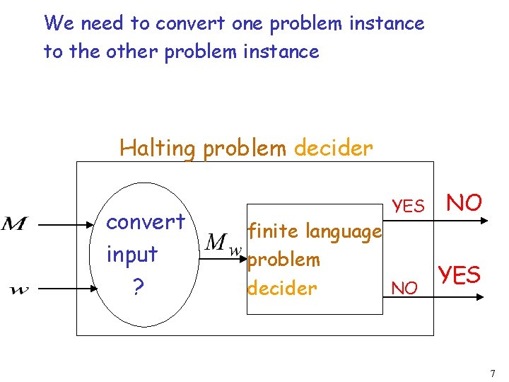 We need to convert one problem instance to the other problem instance Halting problem