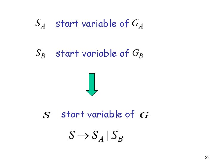start variable of 83 
