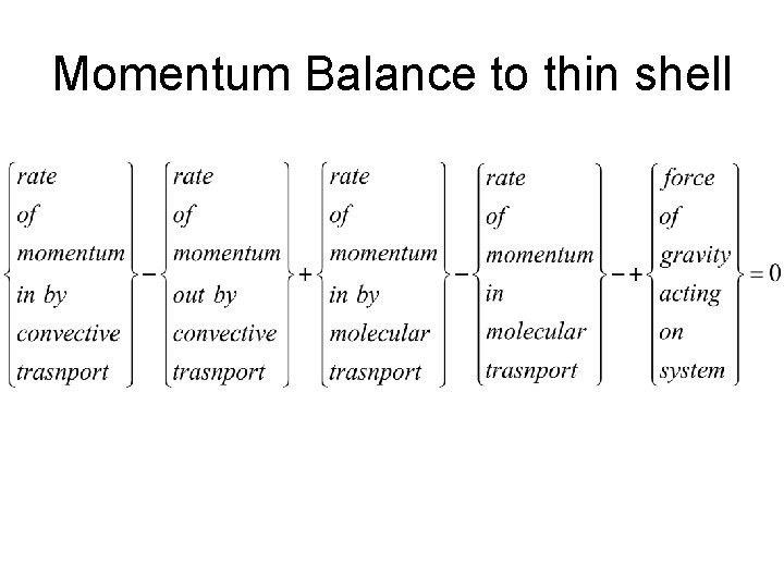 Momentum Balance to thin shell 