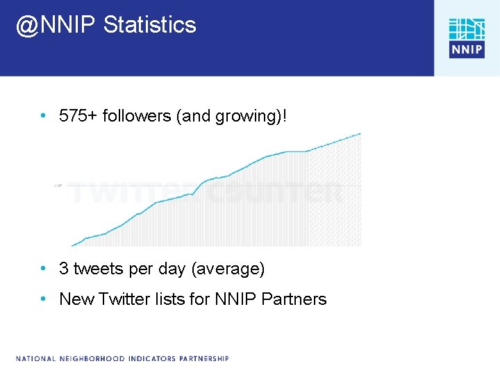 @NNIP Statistics • 575+ followers (and growing)! • 3 tweets per day (average) •