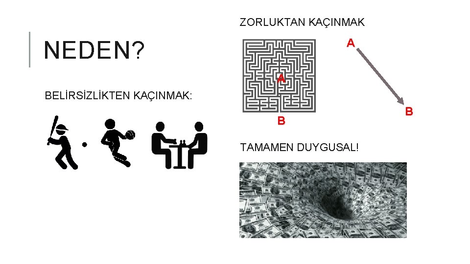 ZORLUKTAN KAÇINMAK A NEDEN? A BELİRSİZLİKTEN KAÇINMAK: B TAMAMEN DUYGUSAL! B 