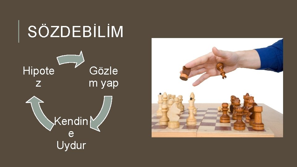 SÖZDEBİLİM Hipote z Kendin e Uydur Gözle m yap 