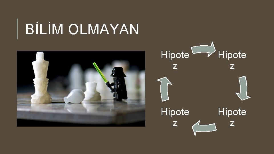 BİLİM OLMAYAN Hipote z 