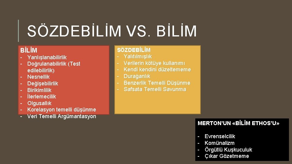 SÖZDEBİLİM VS. BİLİM - Yanlışlanabilirlik - Doğrulanabilirlik (Test edilebilirlik) - Nesnellik - Değişebilirlik -