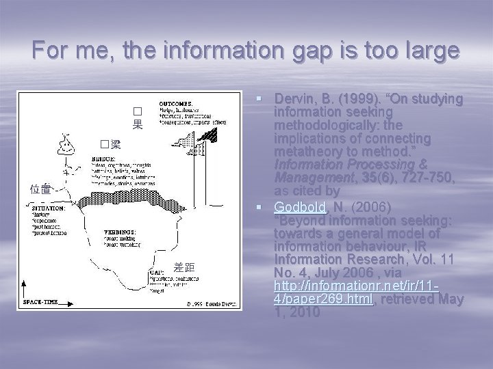 For me, the information gap is too large � 果 �梁 位置 差距 §