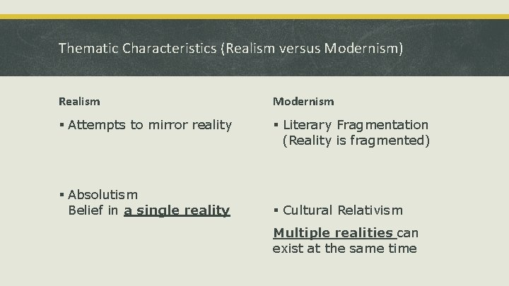 Thematic Characteristics (Realism versus Modernism) Realism Modernism § Attempts to mirror reality § Literary