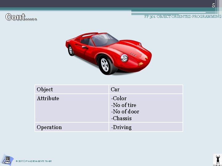 5 Cont…. . FP 301 OBJECT ORIENTED PROGRAMMING Object Car Attribute -Color -No of