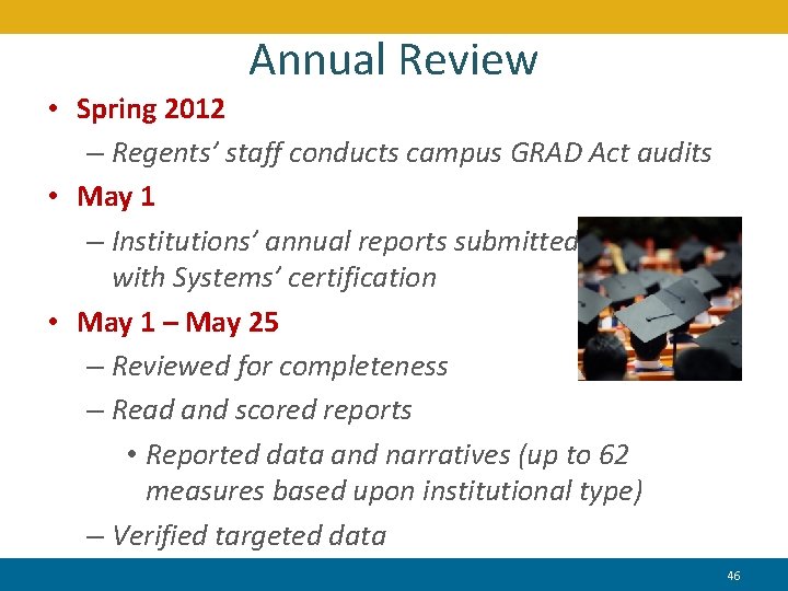 Annual Review • Spring 2012 – Regents’ staff conducts campus GRAD Act audits •