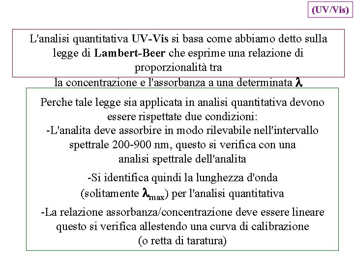 (UV/Vis) L'analisi quantitativa UV-Vis si basa come abbiamo detto sulla legge di Lambert-Beer che