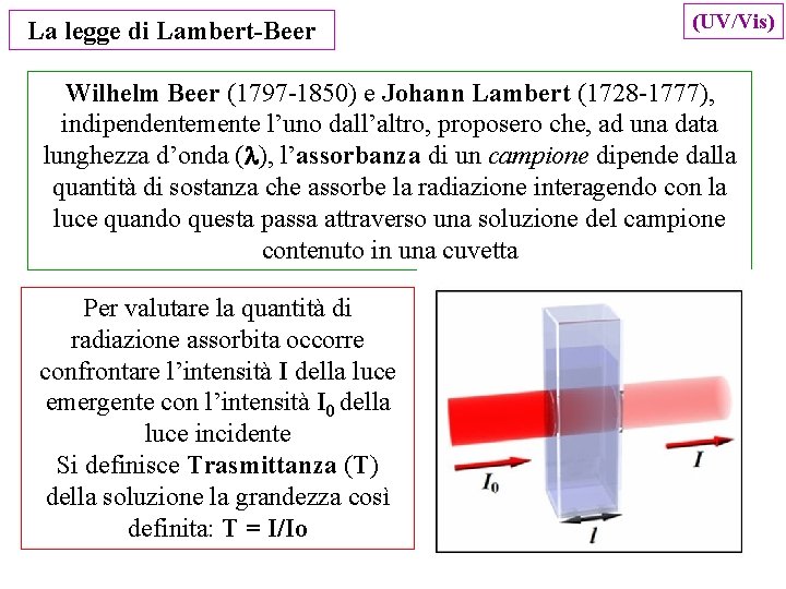 La legge di Lambert-Beer (UV/Vis) Wilhelm Beer (1797 -1850) e Johann Lambert (1728 -1777),
