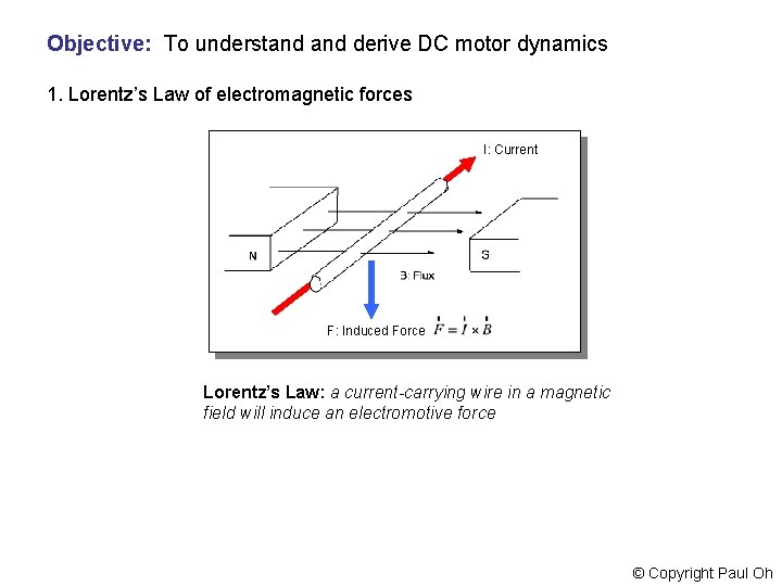 Objective: To understand derive DC motor dynamics 1. Lorentz’s Law of electromagnetic forces I:
