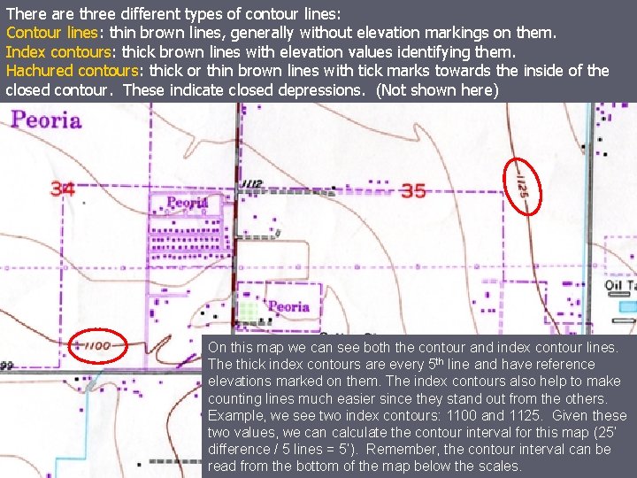 There are three different types of contour lines: Contour lines: thin brown lines, generally