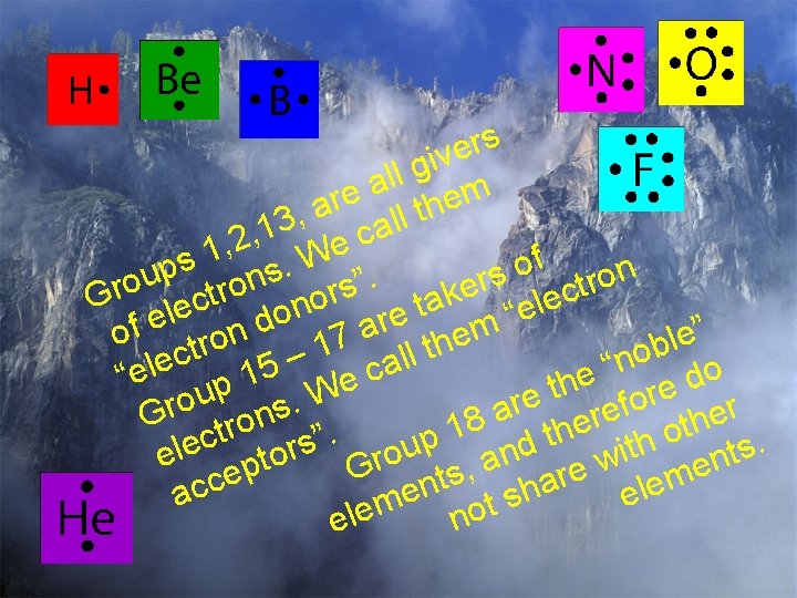 s r e v i g l l a m e r e a