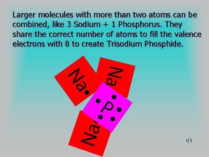 Larger molecules with more than two atoms can be combined, like 3 Sodium +