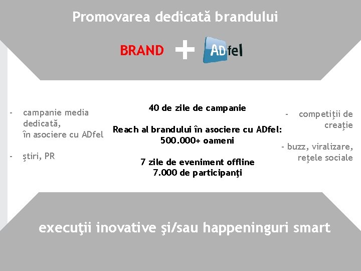 Promovarea dedicată brandului BRAND - - campanie media dedicată, în asociere cu ADfel ştiri, Promovarea dedicată brandului BRAND - - campanie media dedicată, în asociere cu ADfel ştiri,