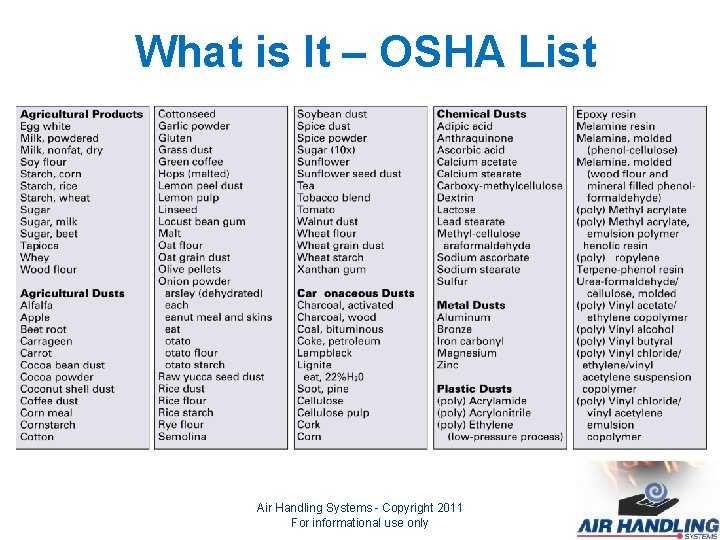 What is It – OSHA List Air Handling Systems - Copyright 2011 For informational