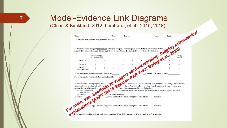 7 Model-Evidence Link Diagrams (Chinn & Buckland, 2012; Lombardi, et al. , 2016, 2018)