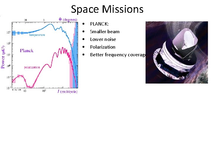 Space Missions • • • PLANCK: Smaller beam Lower noise Polarization Better frequency coverage