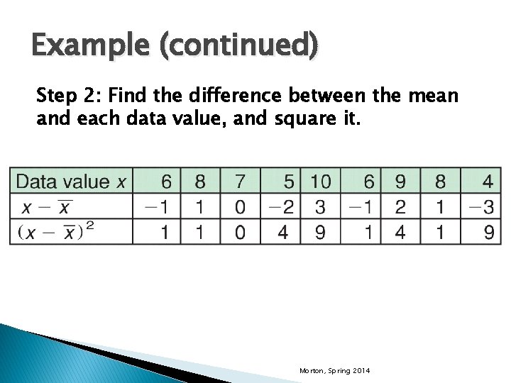 Example (continued) Step 2: Find the difference between the mean and each data value,