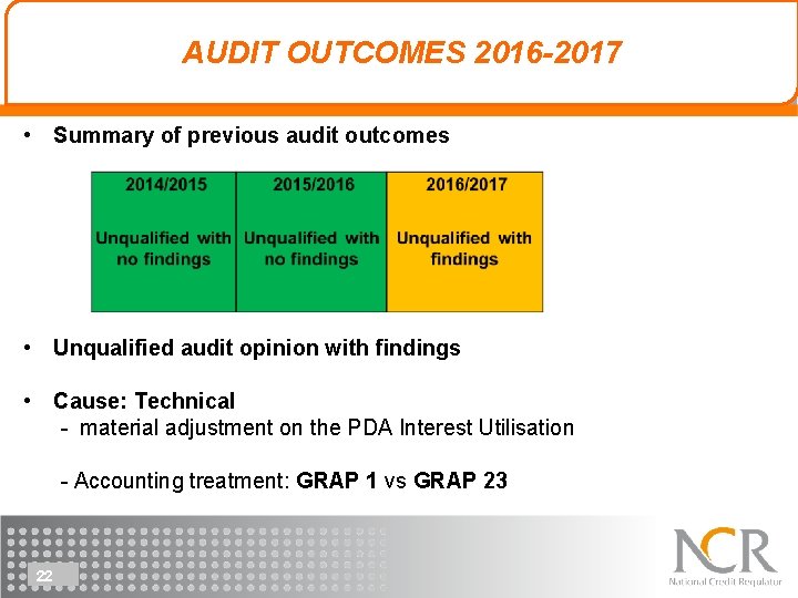 AUDIT OUTCOMES 2016 -2017 • Summary of previous audit outcomes • Unqualified audit opinion