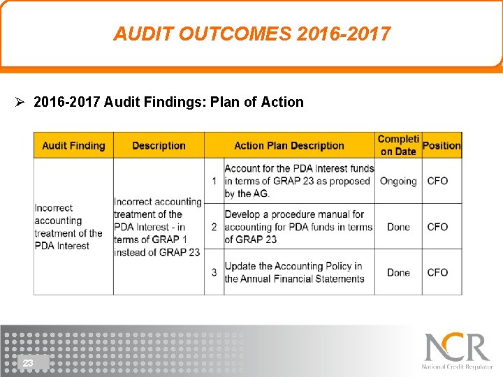 AUDIT OUTCOMES 2016 -2017 Ø 2016 -2017 Audit Findings: Plan of Action 23 