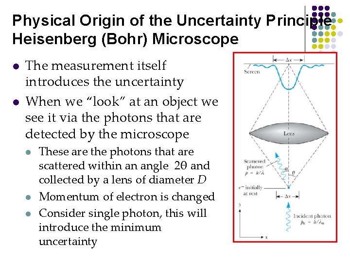 Physical Origin of the Uncertainty Principle Heisenberg (Bohr) Microscope l l The measurement itself
