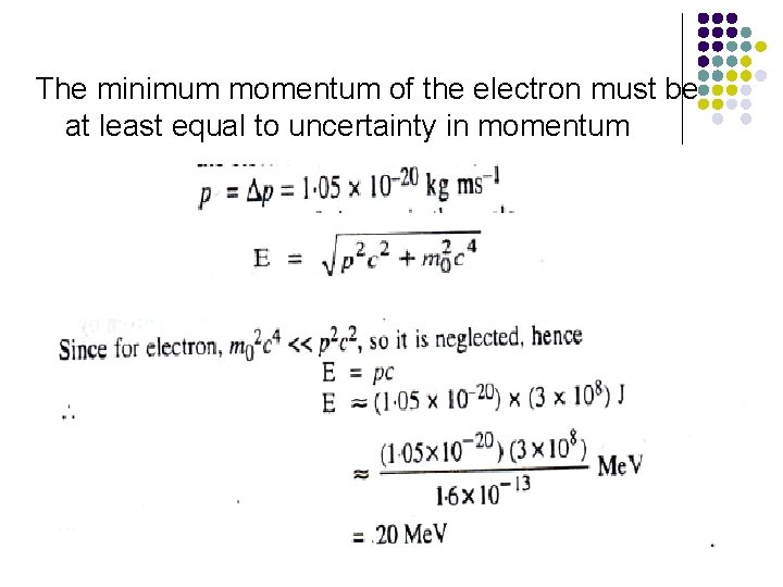 The minimum momentum of the electron must be at least equal to uncertainty in
