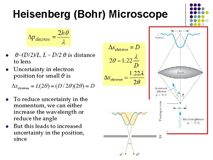 Heisenberg (Bohr) Microscope l l θ~(D/2)/L, L ~ D/2 θ is distance to lens