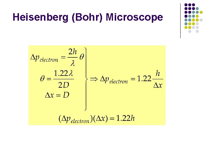 Heisenberg (Bohr) Microscope 