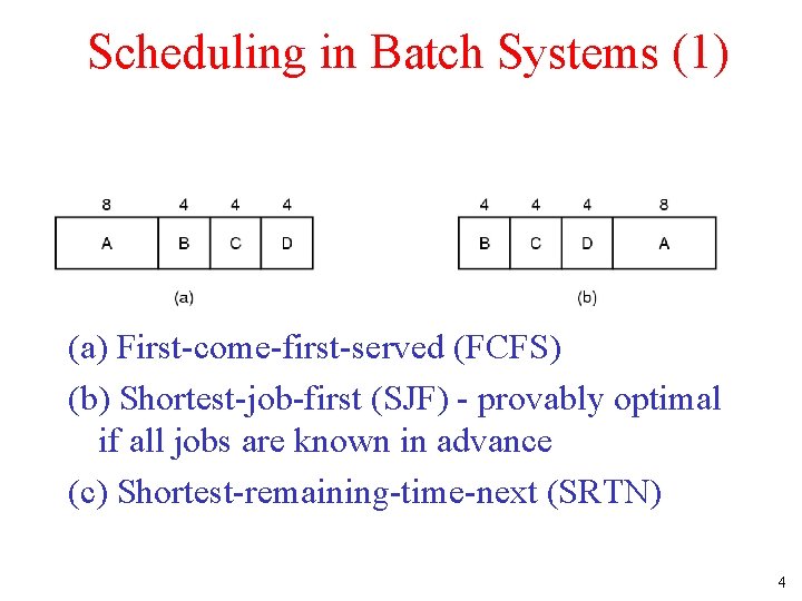 Scheduling in Batch Systems (1) (a) First-come-first-served (FCFS) (b) Shortest-job-first (SJF) - provably optimal