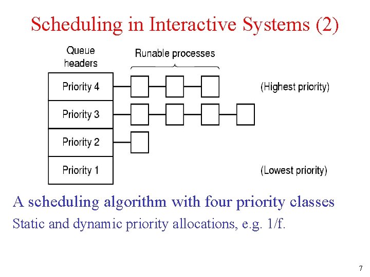 Scheduling in Interactive Systems (2) A scheduling algorithm with four priority classes Static and