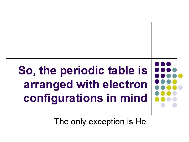 So, the periodic table is arranged with electron configurations in mind The only exception